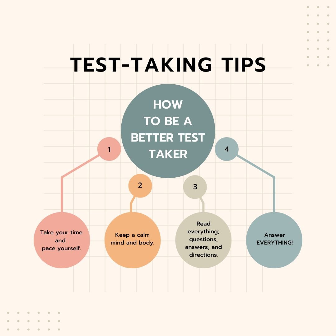 Test Taking Tips