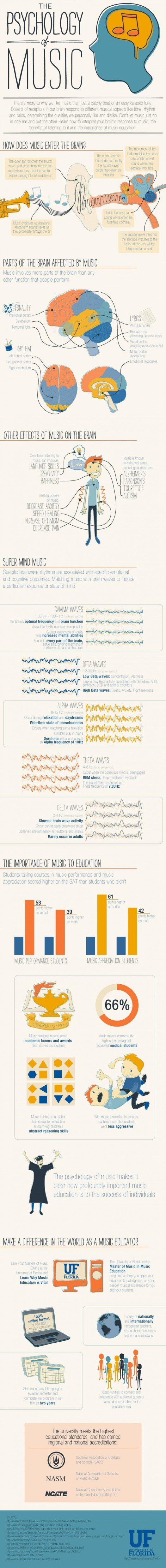 psychology-of-music.jpg