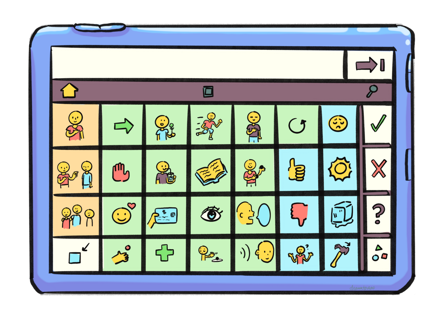 The Importance of Augmentative Alternative Communication Devices